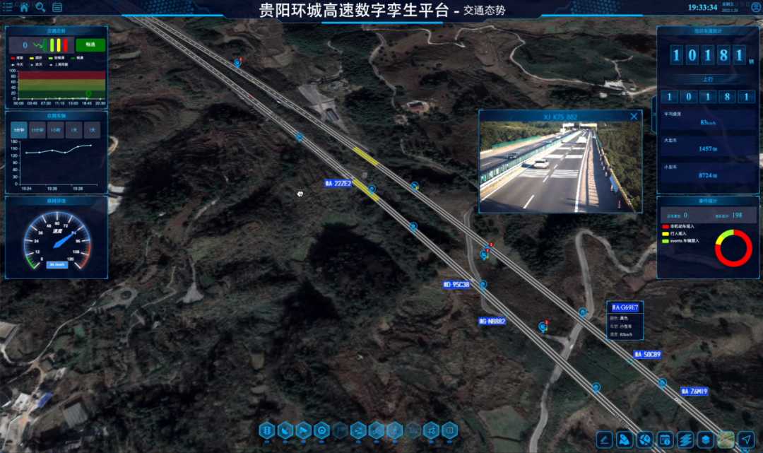 2022貴州高速與數字經濟的融合發展 軟件開發驅動交通創新